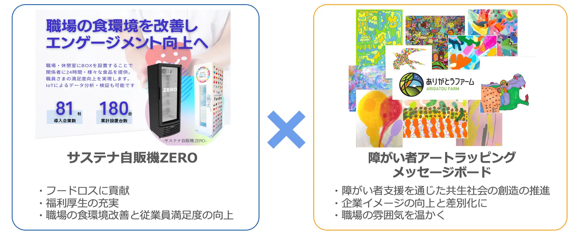 サステナ自販機「zero」× 障害者アートラッピングメッセージボード